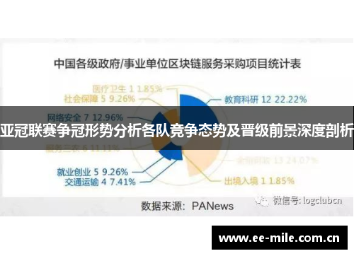 亚冠联赛争冠形势分析各队竞争态势及晋级前景深度剖析 亚冠联赛争冠形势分析各队竞争态势及晋级前景深度剖析