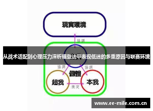 从战术适配到心理压力深析福登法甲表现低迷的多重原因与联赛环境 从战术适配到心理压力深析福登法甲表现低迷的多重原因与联赛环境