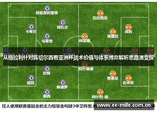 从格拉利什对阵切尔西看亚洲杯战术价值与体系博弈解析思路演变探 从格拉利什对阵切尔西看亚洲杯战术价值与体系博弈解析思路演变探