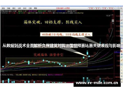 从数据到战术全面解析久保建英对阵法国世预赛比赛关键表现与影响 从数据到战术全面解析久保建英对阵法国世预赛比赛关键表现与影响