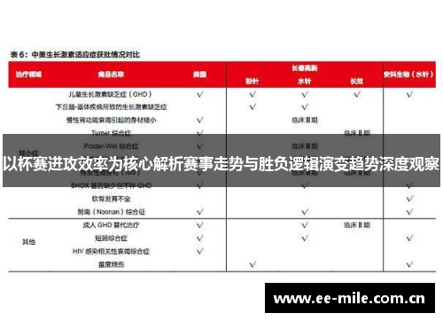 以杯赛进攻效率为核心解析赛事走势与胜负逻辑演变趋势深度观察 以杯赛进攻效率为核心解析赛事走势与胜负逻辑演变趋势深度观察